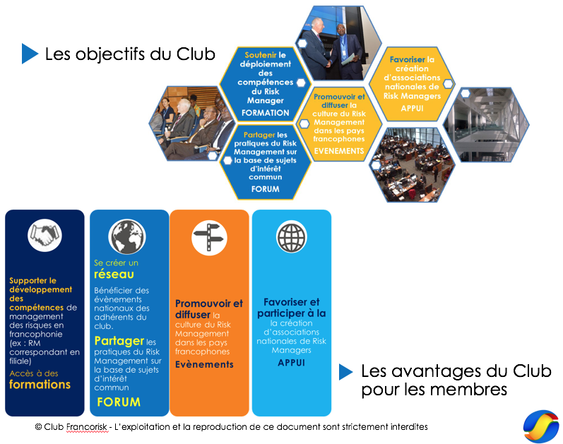 Le Club Francorisk